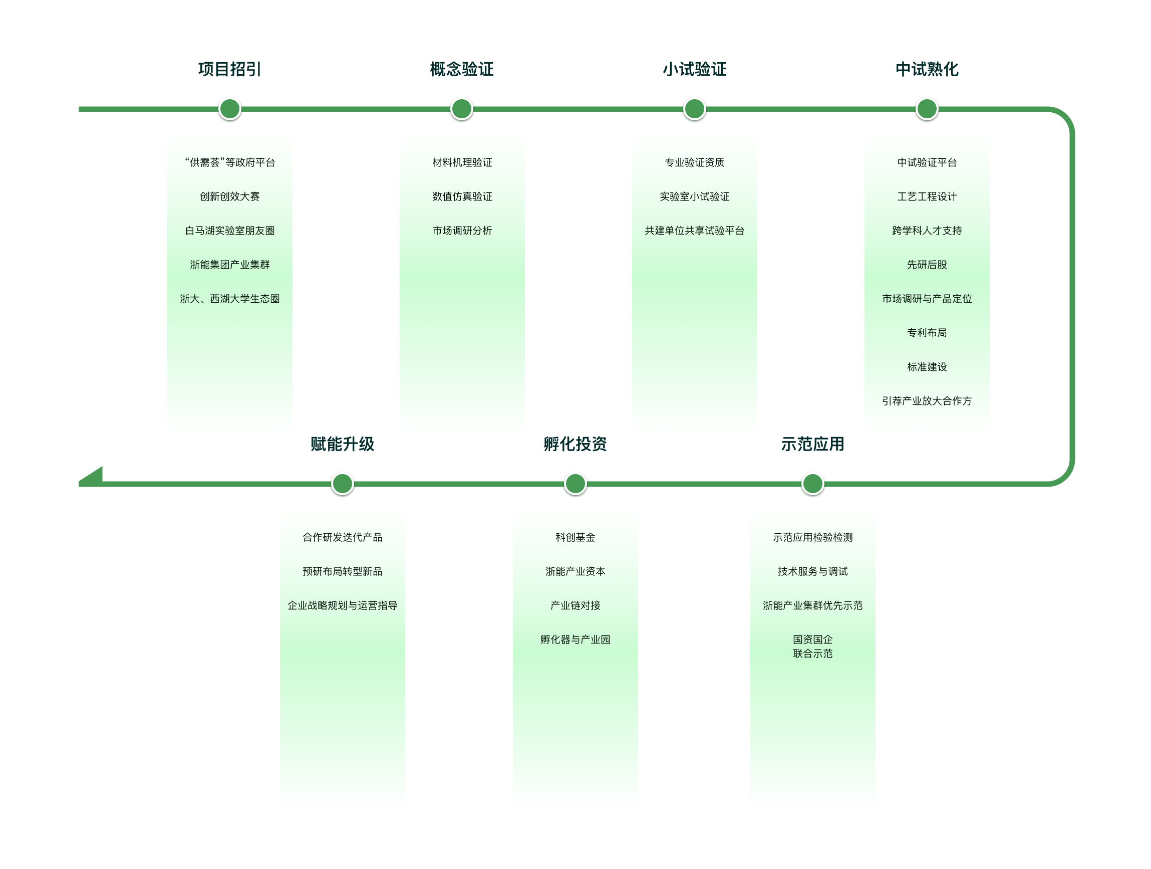 511e410e710e3011f11f7c241da68f74.png